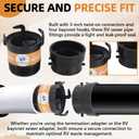 TonGass RV Sewer Pipe Adapter 3" Rotating Rigid Bayonet Adapter with Male Thread & Hooks, Termination Fitting with 3" Bayonet & Hub, RV Sewer Hose Connector for Waste Disposal - Black