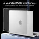 DONGKE Case for M5 MacBook Pro 14 inch 2025 2024-2021 M4 M3 M2 M1 A3434 A3112 A3401 A3185 A2918 A2992 A2779 A2442 Pro/Max with Retina XDR & Touch ID, Slim Protective Hard Shell Cover - Clear