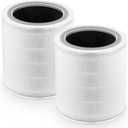 Core 400S Replacement Filter Compatible with LEVOIT Core 400S Smart WiFi Air Puri-fier, Part Number# Core400S-RF, 3-in-1 Efficient Filter, Core 400S-P (Dust Remover Filter-2 Pack)