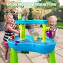 Intoypad Water Table Pump, Battery Powered Water Pump for Kids 3 Hours Non-Stop Fun Summer Outdoor Water Play Table Accessories for Step2 Water Table Toys for Kids Toddlers Green