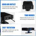 2 x Rossesay 2 Pcs Portable Car Heater 2 in 1 Auto Heater Windshield Warmer Defroster 120w Plugs into Cigarette Lighter Car Defroster Fast Heating or Cooling for Vehicles