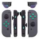 eXtremeRate Green Purple Chameleon Glossy Replacement ABXY Direction Keys SR SL L R ZR ZL Trigger Buttons and Springs, Full Set Buttons with Tools for Nintendo Switch Joycon & Switch OLED Joy con