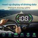 SinoTrack Universal GPS Speedometer, Car HUD Display with Large Screen & Speed Alarm | Heads-Up Display for All Vehicles Overspeed Warning Night Mode, Real-Time Speed Tracking