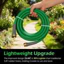 Garden Hose 10 ft, Short Leader Hose, Slim Lightweight Water Hose, Flexible and Durable, Leak-Free Connections, EPDM Rubber Hose for Patio, Lawn (Green)