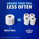 2 x Charmin Ultra Soft Toilet Paper, 6 Mega Rolls = 24 Regular Rolls