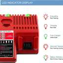 Replacement Rapid Battery Charger for 12V&18V Lithium Ion Battery 48-59-1812 48-11-2420 48-11-1815 48-11-1840 48-11-1841 48-11-1850 Cordless Power Tools Batteries