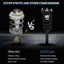 ECCPP Complete Struts Spring Assembly Rear Struts Shock Absorber Fit for 2000 2001 for Infiniti I30,2002 2003 2004 for Infiniti I35,2000 2002 2003 for Nissan Maxima