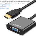 2 x HDMI to VGA Adapter, HDMIVGA Male to Female Converter with for Laptop Desktop PC PS3 PS4 Xbox 360 Wii U HDTV Monitor Projector Support 4K 1080P