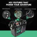 Newport Trolling Motor Smart Battery Box Power Center with USB and DC Ports, Medium