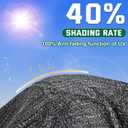 Kesfitt 40% Shade Cloth 14x20 ft, Breathable HDPE Mesh Sun Shade Tarp for Garden & Greenhouse, UV Resistant Outdoor Shade Fabric with Copper Grommets for Plants, Patio, Yard