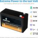 CB CHROMEBATTERY 12V 7AH Maintenance-Free Battery for UPS, Solar Power, Electric Toys, Emergency Lights, and More - Spade (F1) Terminal