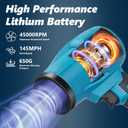 Cordless Leaf Blower, Portable Handheld Electric Turbo Jet Blower with Adjustable Speed, 2 x 4.0Ah Batteries for Lawn Care, Patio Cleaning, Blowing Leaves, Lightweight and Powerful Dust Cleaner