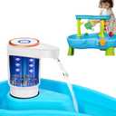 2 x Water Table Pump,Water Pump for Water Table 4 Hours Lasting time Battery Powered Pump for Kids Sand Water Play Table.