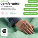IMPROVIA Washable Underpads, 18" x 24" (Pack of 4) - Heavy Absorbency Reusable Incontinence Pads for Kids, Adults, Elderly, and Pets - Waterproof Protective Pad for Bed, Couch, Sofa, Furniture, Floor
