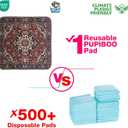 PUPIBOO Washable Pee Pads for Dogs and Cats - Super Absorbent Reusable Puppy Training Pads - 100% Waterproof, Leak-Proof & Non-Slip Whelping Pads for Pet Housebreaking