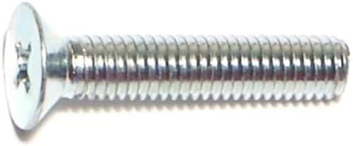 Midwest Fastener 88585 B15MM-.80X25MM PH Flat M 88585