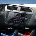 Car Screen Protector for 2018-2024 2025 Volkswagen Tiguan& Jetta& 2025+Taos Accessories Navigation Touchscreen Protector Film Tempered Glass 8''