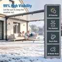 Clear Tarps Heavy Duty Waterproof 6x8ft with Grommets Vinyl Tarp