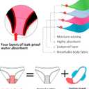 Beautikini Period Swimwear - One Piece Bathing Suit Menstrual Leakproof Swimsuit for Teen Girls and Women (Pink, S)