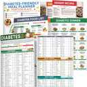 4 x 3 Counts Double-sided Laminated Diabetes Food Chart and Meal Plan
