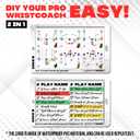 1NMORE 5v5, 7v7 Football Wristbands with Playbook System, Quarterback Wrist Coach for Youth, Flag Football Wrist Bands with Plays Stickers & PVC Cards (M)