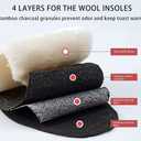 Warm Shoes Insoles for Women Faux Wool Insoles for Winter Boots and Sneakers Thick Synthetic Fluffy Fleece Insertsfor Moccasins and Slippers, Womens 7-7.5 M US