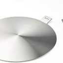Induction Adapter, Converter Disc For Induction Cooking Plate, Heat Diffusion Plate With Detachable Handle And Base, 20 Cm