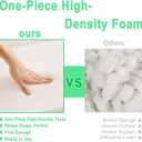 Stuffed Pouf Ottoman Pouf for Living Room Bedroom Floor Storage Pouf Footstools Round Ottoman Foot Rest Stool 20"x20"x12" with Foam Filler (White)