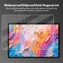 Anti-Glare Screen Protector for TCL NXTPAPER 11 Plus Tablet 11.5" (Model:9469X), Anti Fingerprint, Anti Scratch, Paper Feel Nano Matte PET Soft Film, 2-Pack (Matte)