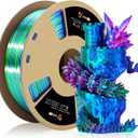 LOVOON 3D Printer Filament, Tricolor PLA Filament 1.75mm Silk Rainbow Filament Green-Red-Blue, 3D Printing Accessories PLA Filament Multicolor, Dimensional Accuracy +/-0.02mm, 2.2lbs/Spool (3colors Silk Blue/Green/Red)