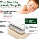 GOTS Organic Bassinet Sheets Compatible with Halo Bassinest Swivel Sleeper, Fits (3233" x 16") mattresses Oval/Rectangle Pads, Premium Turkish Cotton Fitted Sheet Boys and Girls