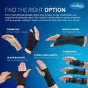 Comfort Cool Thumb CMC Abduction Splint | Moldable Thumb Wrap for Arthritis - Thumb Brace for CMC Joint Support - Right, Small