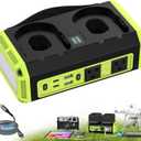 350W Pure Sine Wave Power Inverter Compatible with Ryobi 18V Battery, DC 18V to AC 120V Inverter, 7A Fast Charger & 2 AC Outlet, 2 USB Ports & 2 Type-C Ports, 600LM LED Work Light (No Battery)