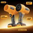 Cordless Leaf & Dust Blower Compatible with DEWALT 20V Battery(Tool Only，No Battery), Jet Fan with Brushless Motor, Handheld Air Blower for Car Drying, Lawn Care, Home Cleaning