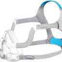 Replacement Cushion Set (L) for Airfit F20 with Headgear & Frame, Comfortable Fit & Reliable Seal (No Elbow), ItAll Supplies for CPAP Users (Large)
