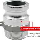 SAFBY 2 PCS Aluminum Global Type F Cam and Groove Hose Fitting, Plug x NPT Male with 2 PCS Camlock Gasket Fitting (1.5")