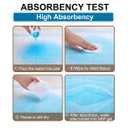 Bed Pads Disposable for Adult Extra Large (32x36, 20 Counts), Leak-Proof Disposable Bed Pads for Adults, Thick Disposable Underpads, Disposable Pads for Beds for Incontinence and Adults