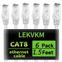 Cat8 Ethernet Cable 1.5 ft, 6-Pack S/FTP Shielded LAN Network Cord, 40Gbps 2000MHz Heavy Duty High Speed, Ideal for Server Rooms, Routers, Switches White