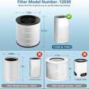 12030 Replacement Filter, Compatible with Clorox Medium Room HEPA Air Purifier 11030 & 11031, 1,000 Sq. Ft. Capacity, 3-in-1 HEPA Filter for Dust, Pet Dander, Pollen, #12030, 2-Pack
