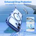 for iPhone 17 Case: [Cute Wave Frame][Fit for MagSafe] Military Drop Shockproof Protection, Camera Protective, Glossy Slim Magnetic Wavy Phone Cover for Women Girls 6.3'', Clear/Blue