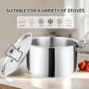 Whole-Clad Tri-Ply Stainless Steel Stockpot with Lid, 8 Quart Large Cooking Pot All Stove Compatible Up to 600, 18/8 Stainless Steel Kitchen Induction Ready Cookware