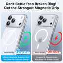 2 x TAURI Original Design for iPhone 17 Pro Case, Compatible with MagSafe with Screen Protector, Anti-Yellowing Military-Grade Protection Shockproof Magnetic iPhone 17 Pro Case, Clear White