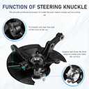 Front Left Steering Knuckle & Wheel Bearing Hub Assembly Fit for Honda Civic 2006-2011 1.3L 1.8L(without Si/MUGEN Si Model, Not fit 2.0L) Replace for 698451 698-451 44300SNA952 44300TR0951 Driver Side