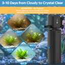 AquaMiracle Fish Tank Filter with Timer & Filter Sponge, 400GPH U - V Aquarium Filter with Aeration & Rainfall Modes, Effective Turtle Filter for Green Water Control (80-200 Gal Tank)