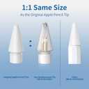 Replacement Tips for Apple Pencil 1st and 2nd Generation, No Wear Out Fine Point Precise Control Stylus Pen for Ipad Pro/Air/Mini, White, 6 Pack