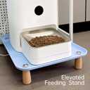 2 x Large Elevated Cat & Dog Bowl Stand,3 inch Height Raised Feeder Compatible with Most Automatic Pet Feeders & Water Fountains, Anti-Slip & Spill-Proof Large Pet Food Tray,17 x 12 Inches (Blue)
