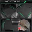 Floor Mats Full Set for Chrysler Town & Country 2008-2016(ONLY Stow'n Go)
for Dodge Grand Caravan 2008-2020, TPE All Weather Protection Custom Fit Floor Liners & Backrest Mat & Cargo Liner