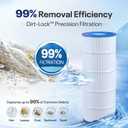 POOLPURE PXST175 Filter Replacement for Hayward X-Stream CCX1750-RE, Filbur FC-1287, Unicel C-8317 Filter Cartridge 1PACK