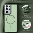 Rayboen for Magnetic Samsung Galaxy S21 Ultra Case 5G, [Compatible with Magsafe] Frosted Skin-Feel Solid Dual-Tone Panel with Soft Edge, Protective Slim Fit Phone Cover for S21 Ultra, Matte Green