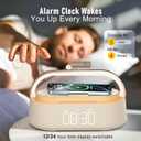 Alarm Clock Bedrooms with Wireless Charger Bluetooth Speaker FM Radio Light | 6 in 1 Digital Alarm Clocks with Dimmable Night Light, Snooze, Dimmer 12 24H, 2500mAh battery for Home Office, Ideal Gift